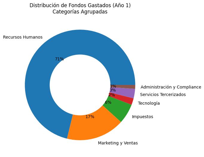 Imagen de prueba para validar media embebida